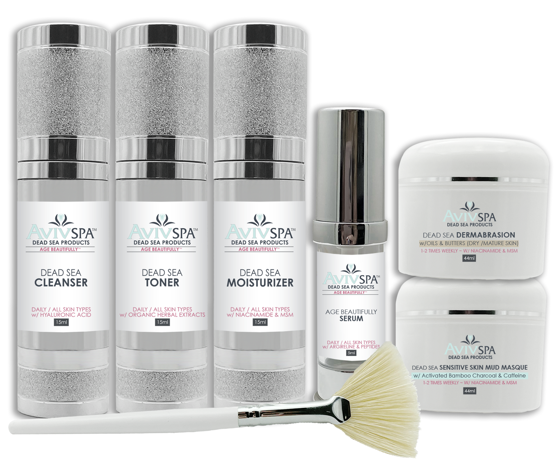 Spa Facial Kit Dry/Mature Skin (OILS & BUTTERS)